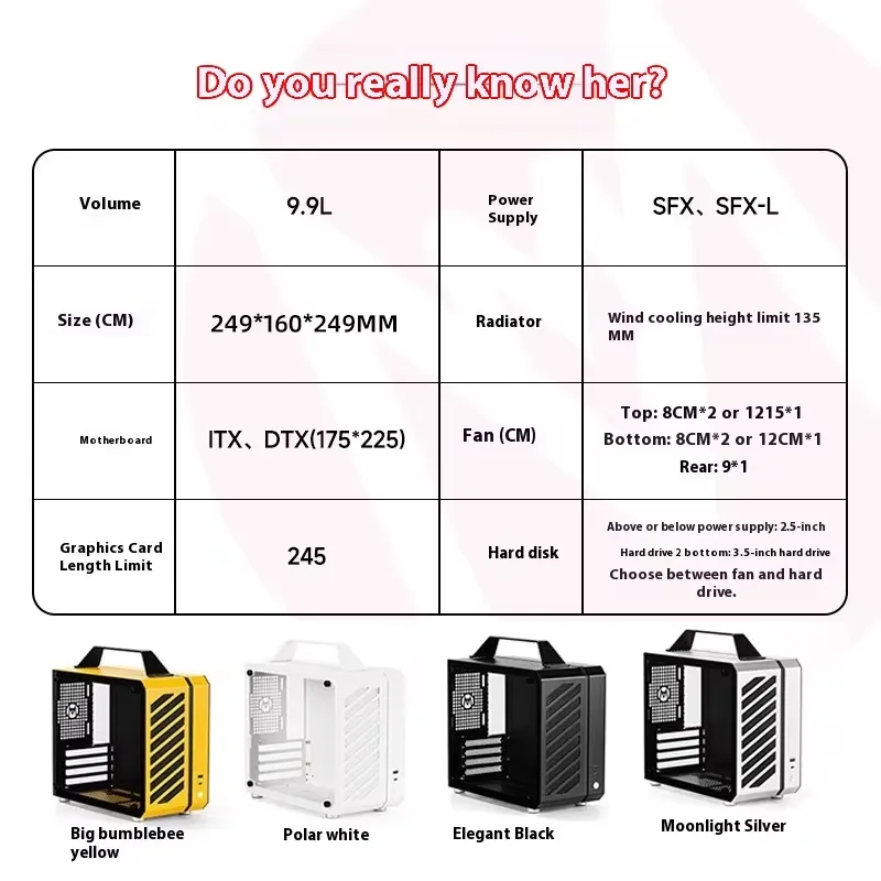 Портативный мини-корпус C24 Su – обзор и цена Pc Chassis