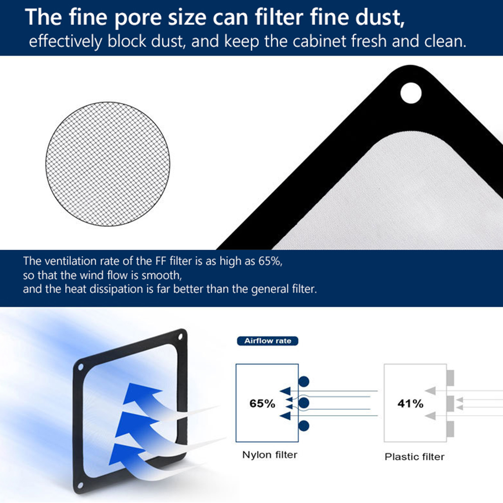 Пылезащитный сетчатый фильтр д – обзор и цена Dust Filter Pc